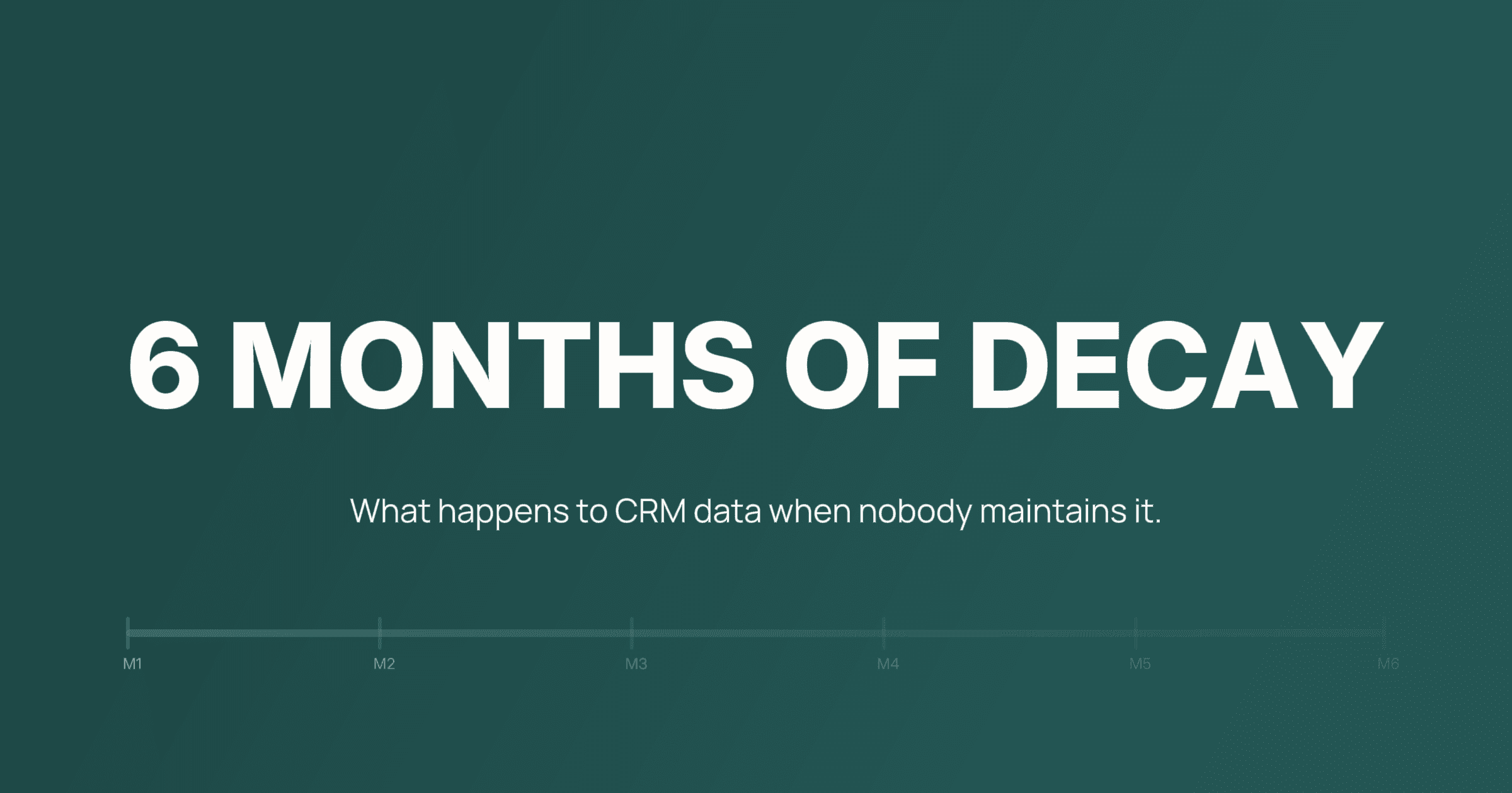 What Happens to Your CRM Data Quality After 6 Months (and How to Stop the Rot)